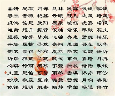 萌名字|温柔可爱的女生名字（368个最新）